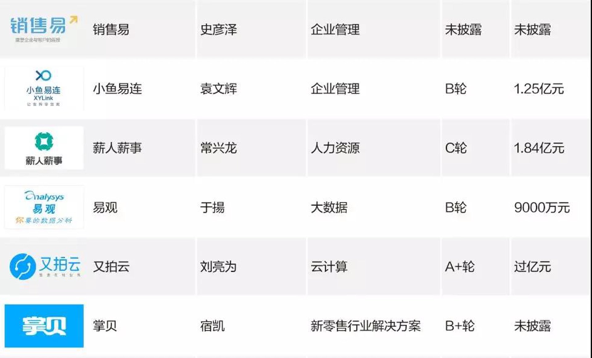 维纳人力资源