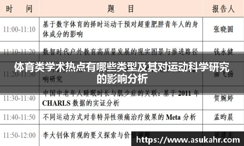 体育类学术热点有哪些类型及其对运动科学研究的影响分析